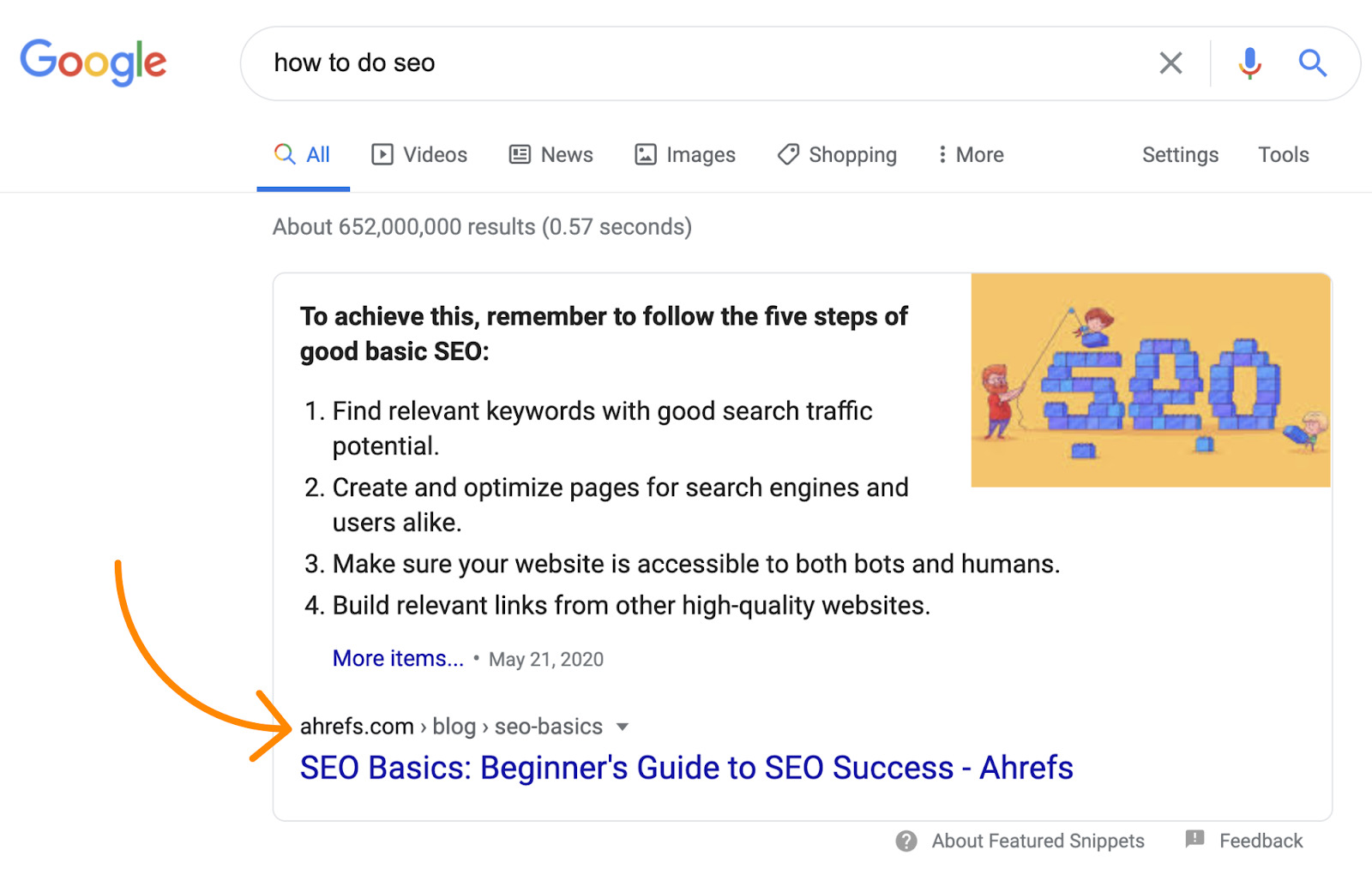 什么是关键字？如何将它们用于 SEO