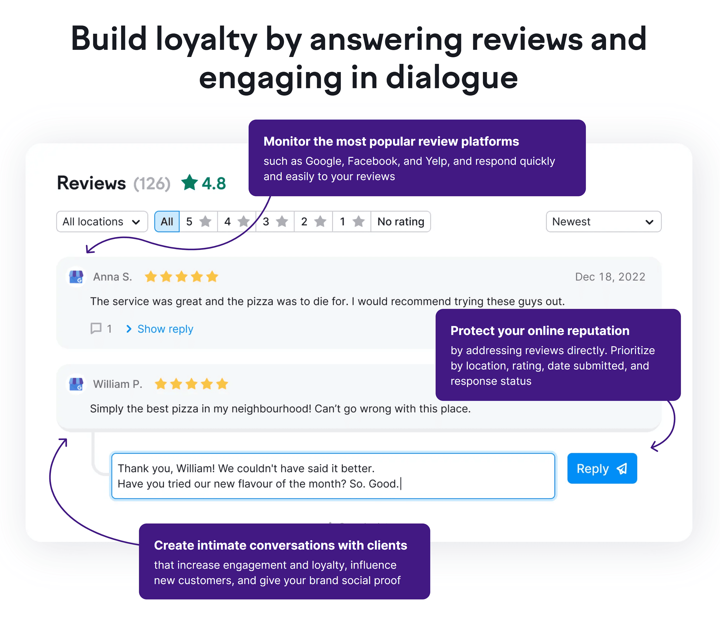 Semrush——评论管理