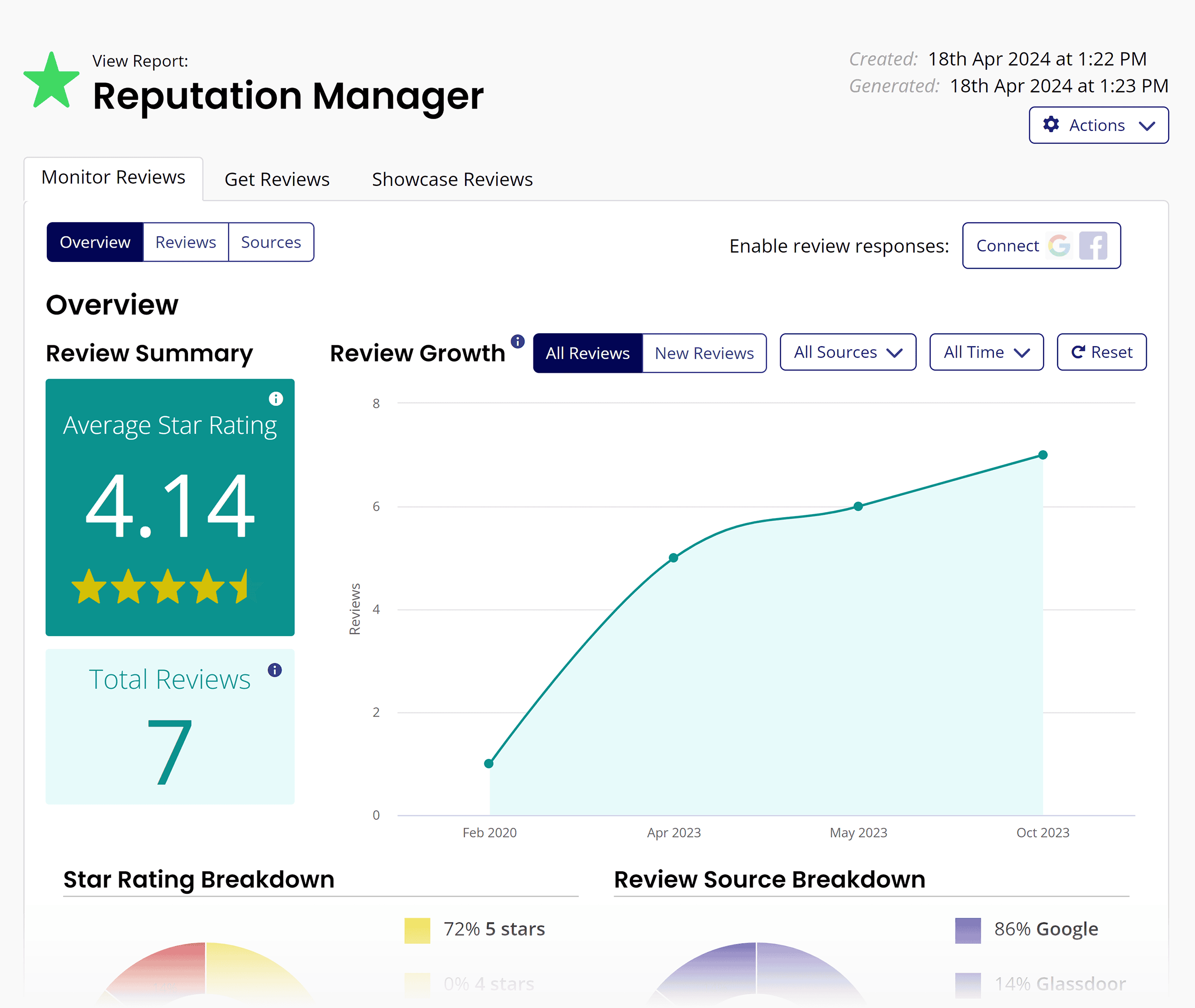 BrightLocal – 声誉经理