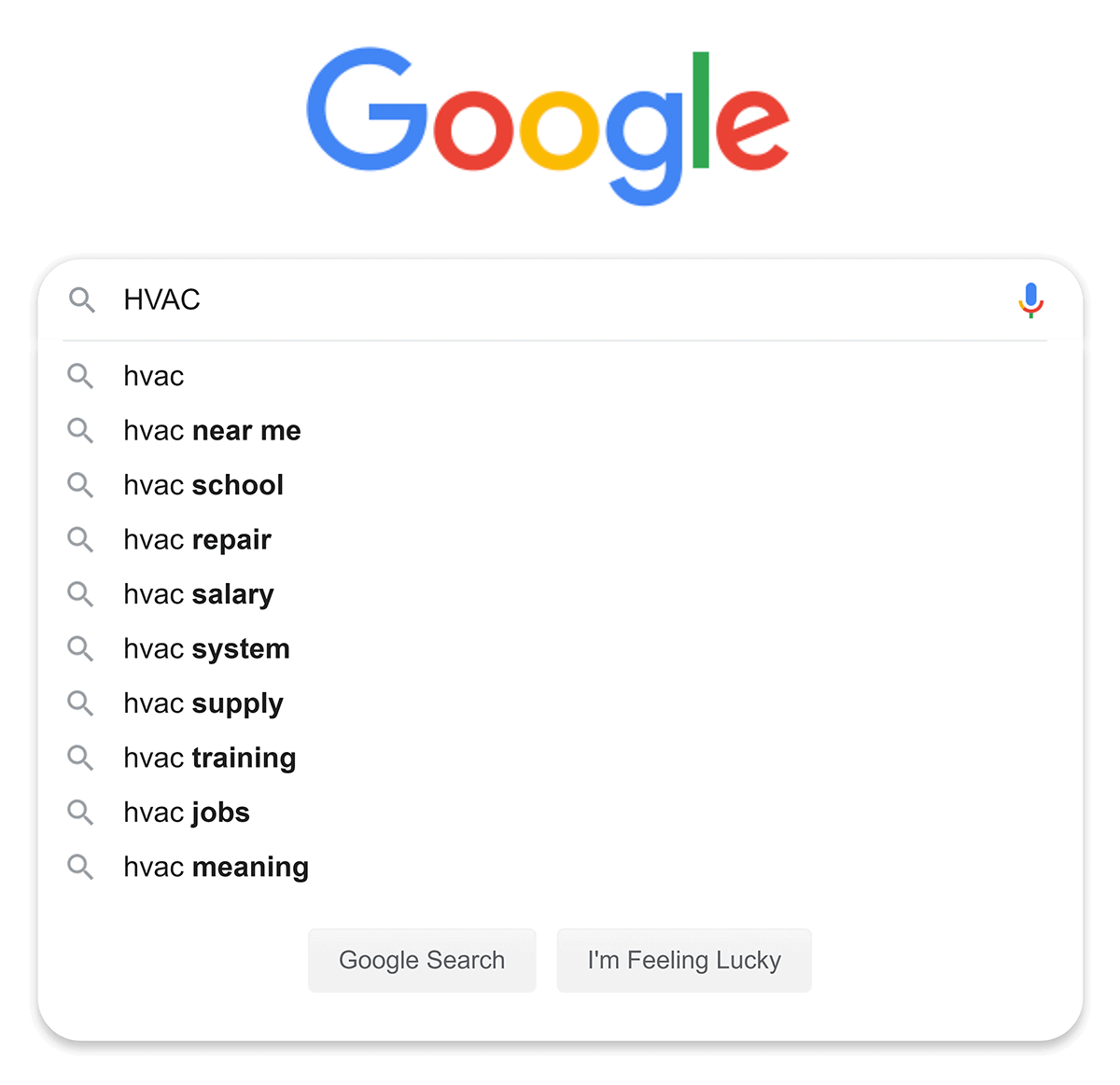 Google 对“HVAC”搜索的建议