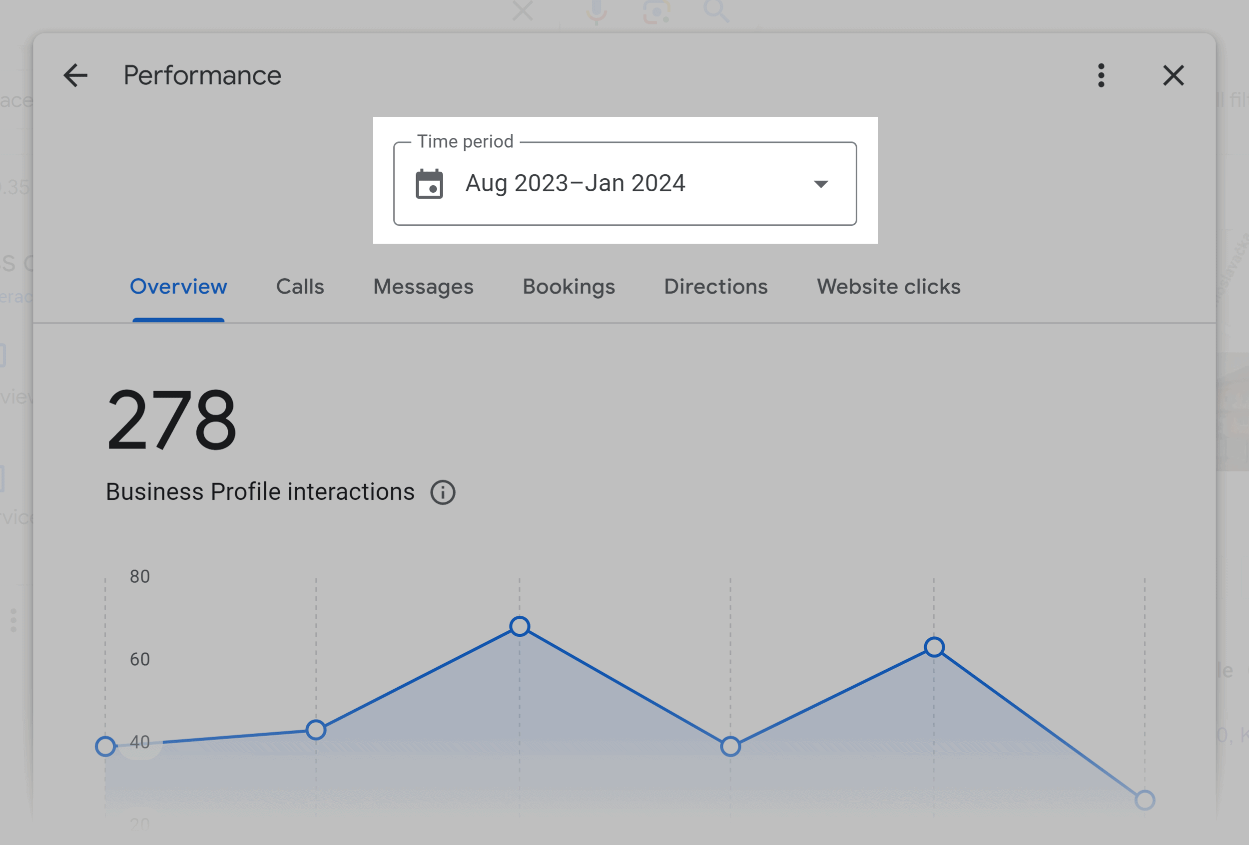 Google 商家 – 绩效 – 信息中心